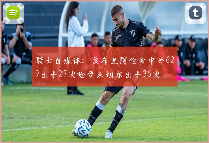 骑士自媒体：莫布里阿伦命中率629出手27次哈登米切尔出手36次